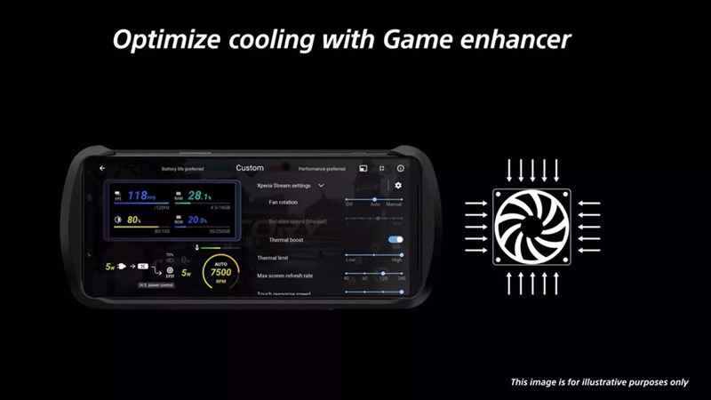 Sony ra mắt thiết bị tản nhiệt Xperia Stream Sony ra mắt thiết bị tản nhiệt Xperia Stream