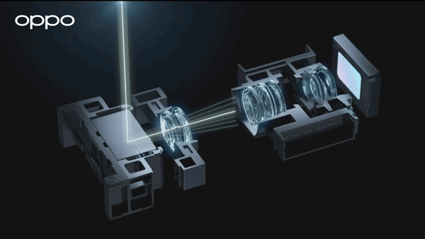 Vivo phát triển công nghệ zoom quang học liên tục Vivo phát triển công nghệ zoom quang học liên tục