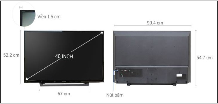 Đơn vị tính kích thước tivi hiện nay