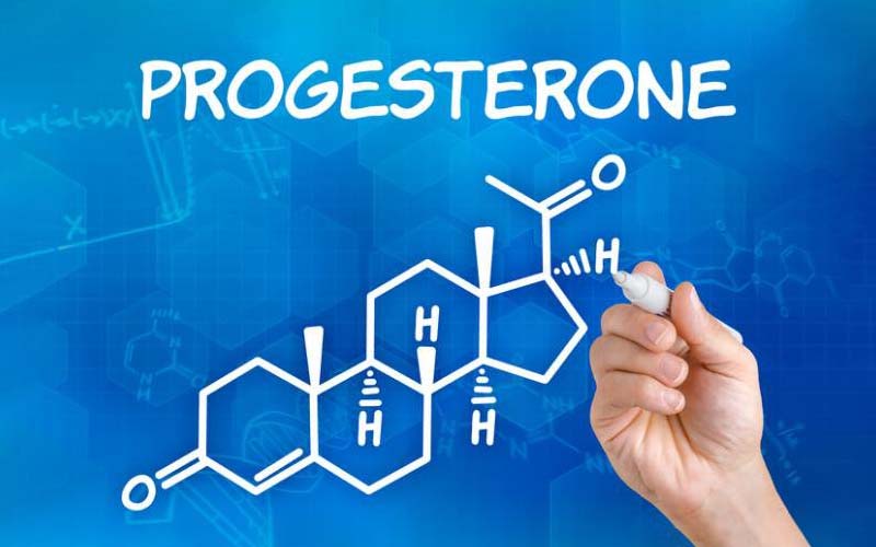 What is progesterone and how does it affect women’s health?