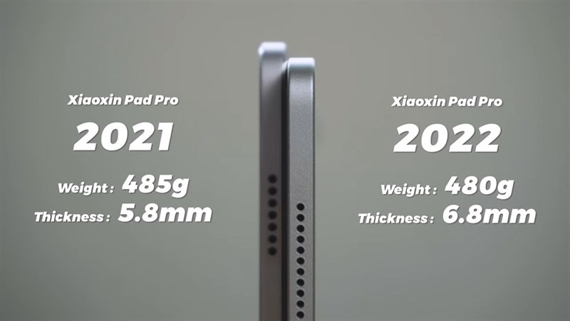 Lenovo Xiaoxin Pad Pro2022 P11Pro gen2同等 | www.secatp.com