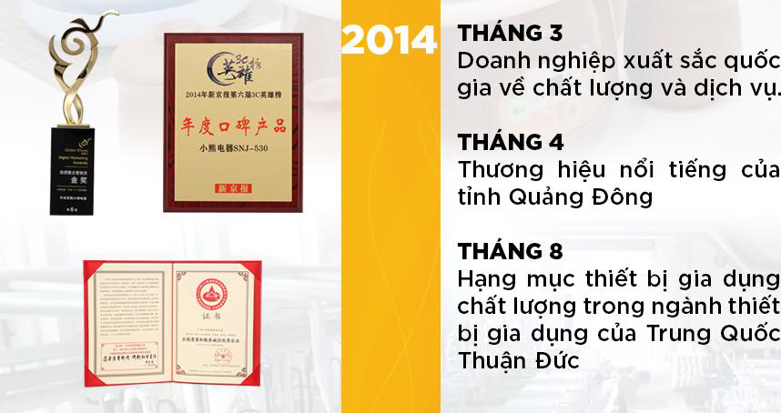 Bear mang về cho mình hàng loạt các giải thưởng lớn  Bear mang về cho mình hàng loạt các giải thưởng lớn
