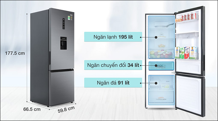 Tủ lạnh Aqua Inverter trang bị đa dạng dung tích, kiểu tủ và mức giá