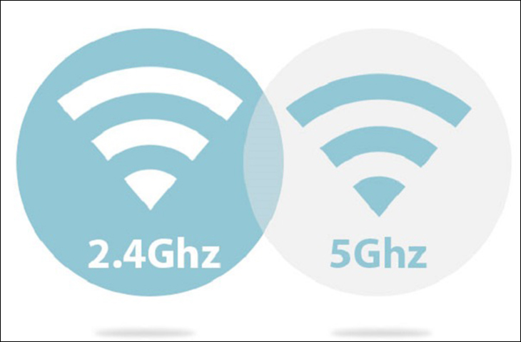 Wifi chuẩn 2.4GHz dễ bị xuyên nhiễu hơn chuẩn 5GHz