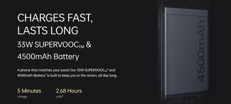 Ấn tượng đầu tiên OPPO F21s Pro: Giá 8.3 triệu, Snap 680, camera xịn