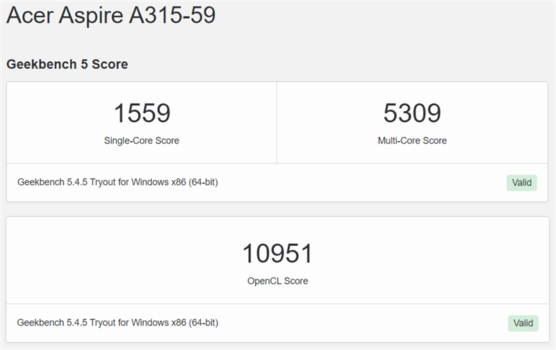 Điểm GeekBench 5 của Acer Aspire 3 A315 2022.
