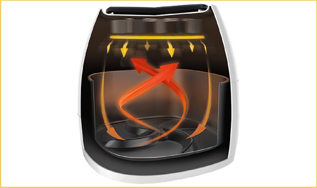 Công nghệ không khí nóng đối lưu giúp thực phẩm chín đều trong thời gian nhanh 