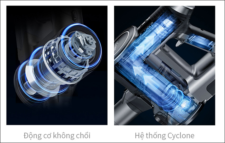 Trang bị động cơ không chổi (Motor BLDC) và hệ thống Cyclone hiện đại