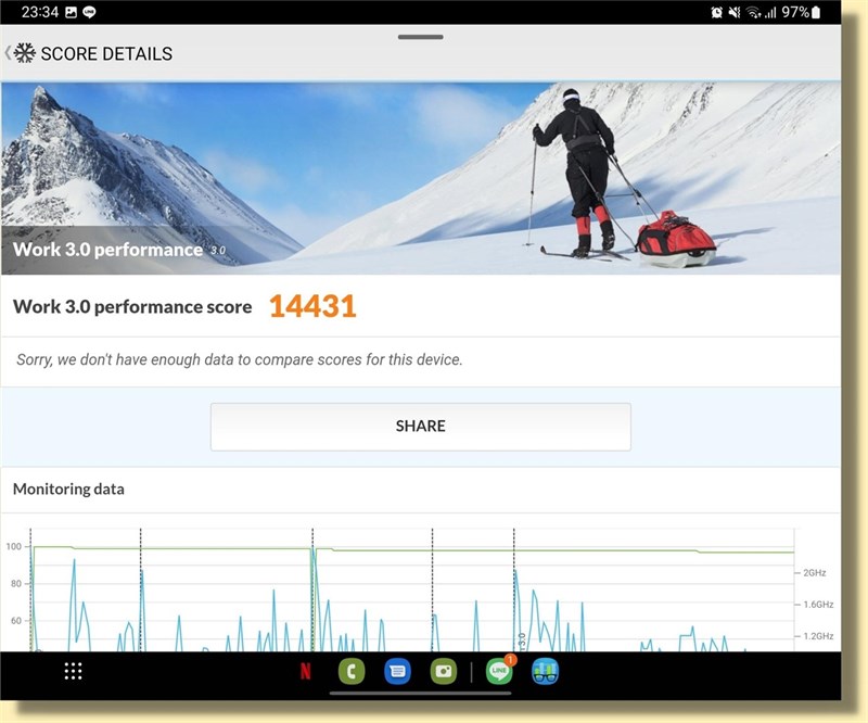 Đánh giá hiệu năng Galaxy Z Fold4