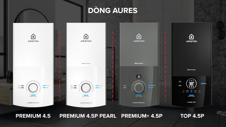 Các model máy nước nóng Ariston dòng AURES