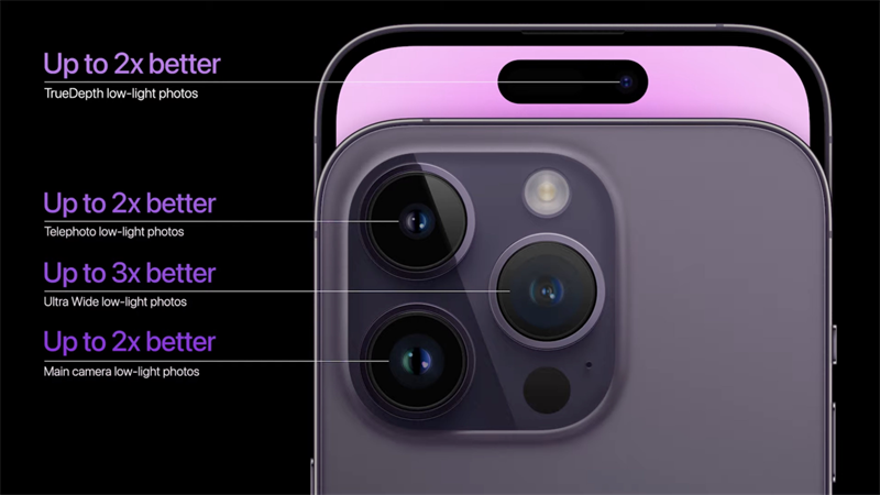 Lỗi lạ trên iPhone 14 Pro: Camera bị rung khi sử dụng ứng dụng