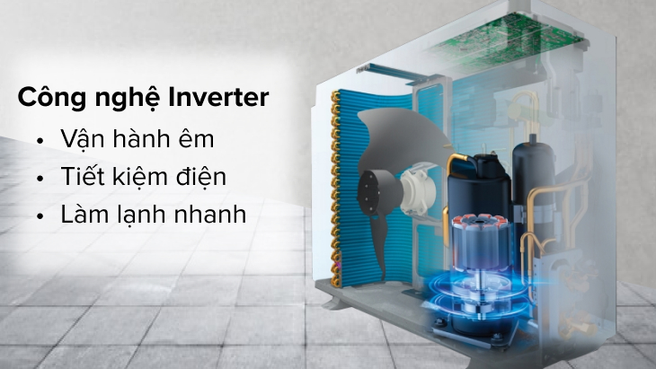 Công nghệ Inverter