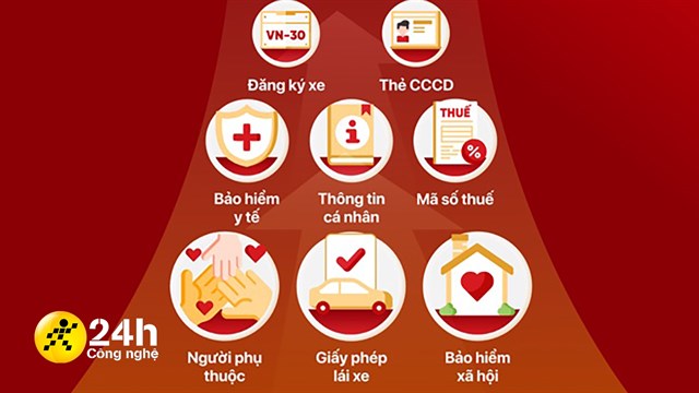 Vn6.app có phí sử dụng hay miễn phí?
