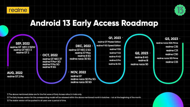 rmx3370 android 13