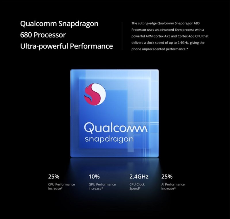 Hiệu năng Snapdragon 680 - Ảnh Qualcomm