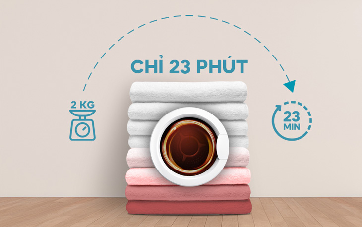 Sấy nhanh 23 phút cho quần áo mỏng, ít