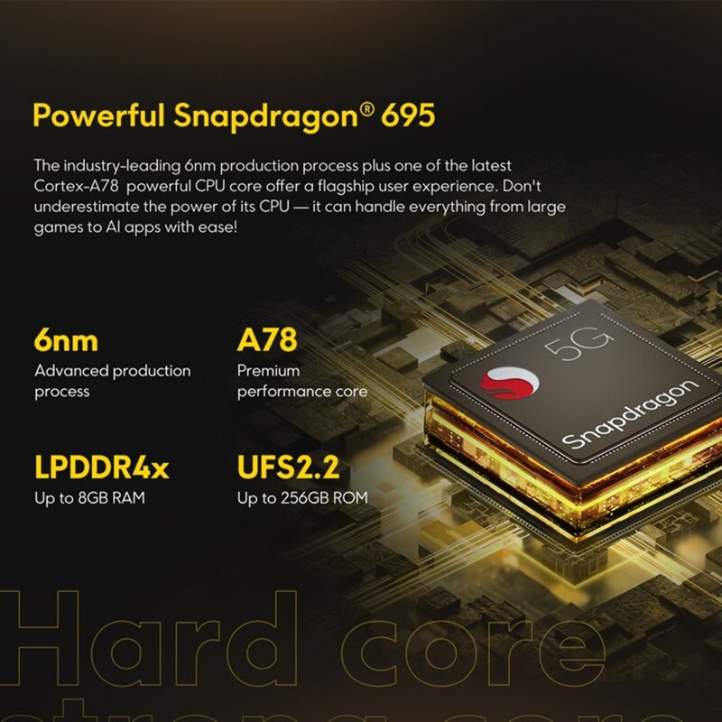 Hiệu năng Snapdragon 695 5G - Ảnh POCO Hiệu năng Snapdragon 695 5G - Ảnh POCO