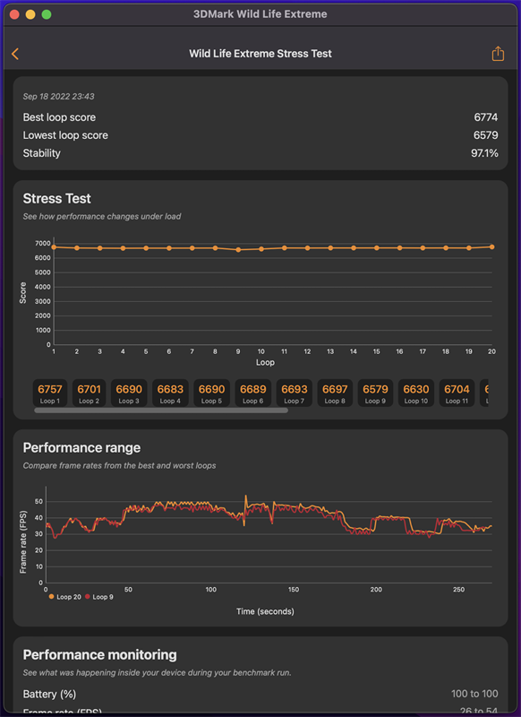 Điểm 3DMark Wild Life Extreme Stress Test của MacBook Pro M2.