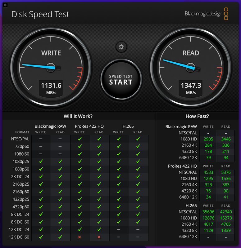 Kiểm tra tốc độ SSD của MacBook Pro M2 bằng Blackmagic Disk Speed Test.