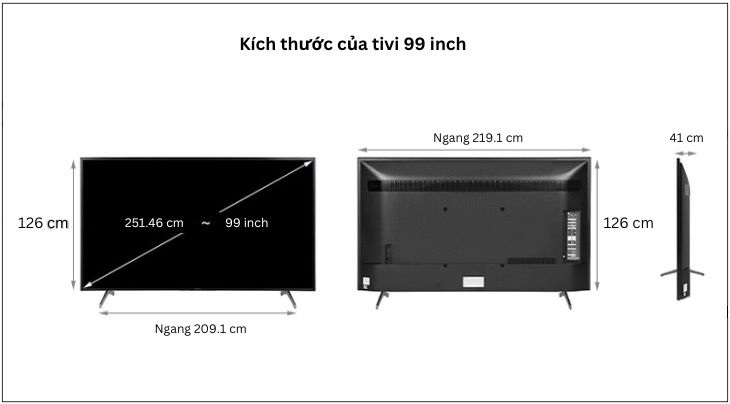 Kích thước của tivi 99 inch