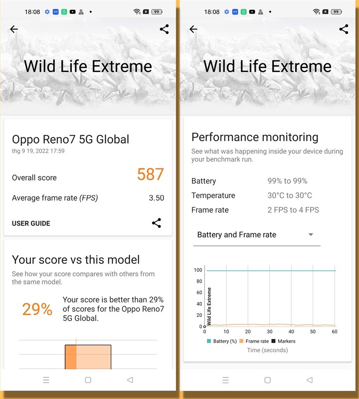 Đánh giá hiệu năng OPPO Reno7 5G sau 6 tháng: Được tối ưu quá tốt