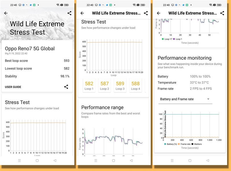 Đánh giá hiệu năng OPPO Reno7 5G sau 6 tháng: Được tối ưu quá tốt