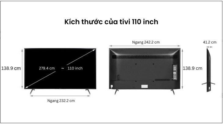 1. Tìm Hiểu Về Tivi 100 Inch