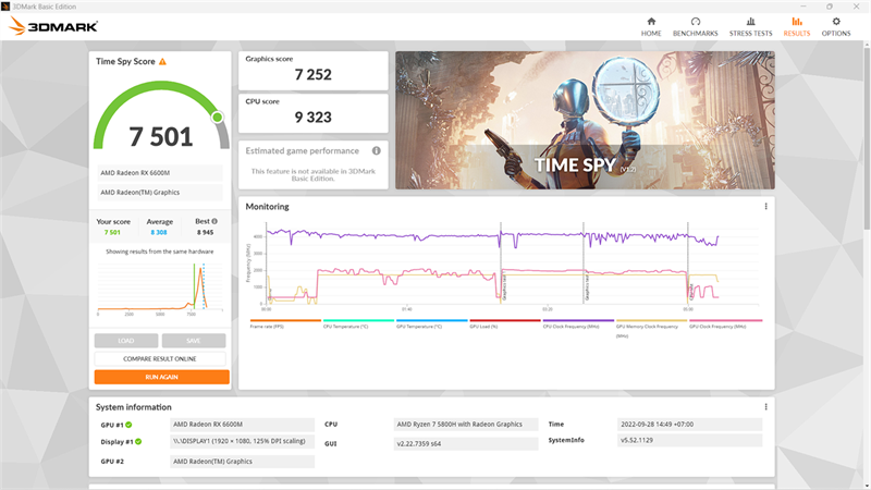 Điểm 3Dmark của MSI Gaming Alpha 15 B5EEK. Điểm 3Dmark của MSI Gaming Alpha 15 B5EEK.