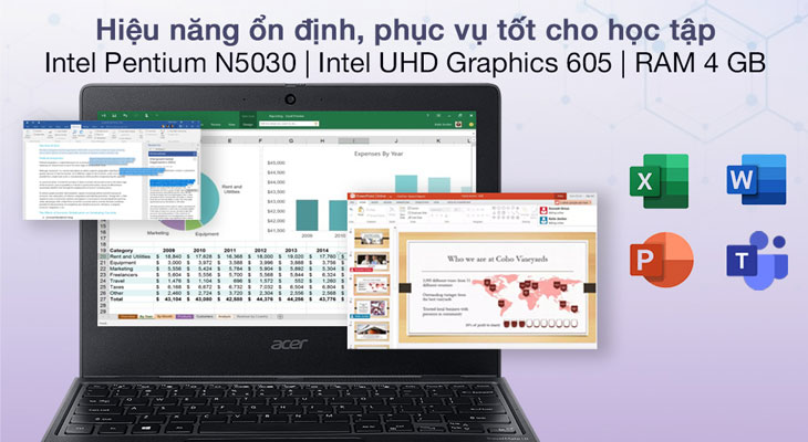 Chip Intel Pentium được trang bị trên các dòng laptop giá rẻ