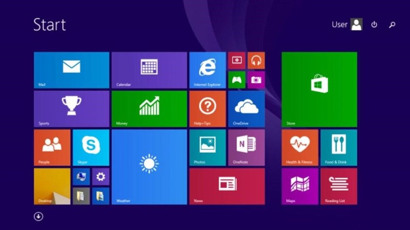 Giao diện Start menu trên Windows 8 hiện tại