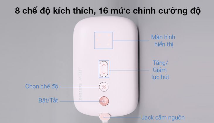 Máy hút sữa có các chế độ được tùy chỉnh cho phù hợp Máy hút sữa có các chế độ được tùy chỉnh cho phù hợp
