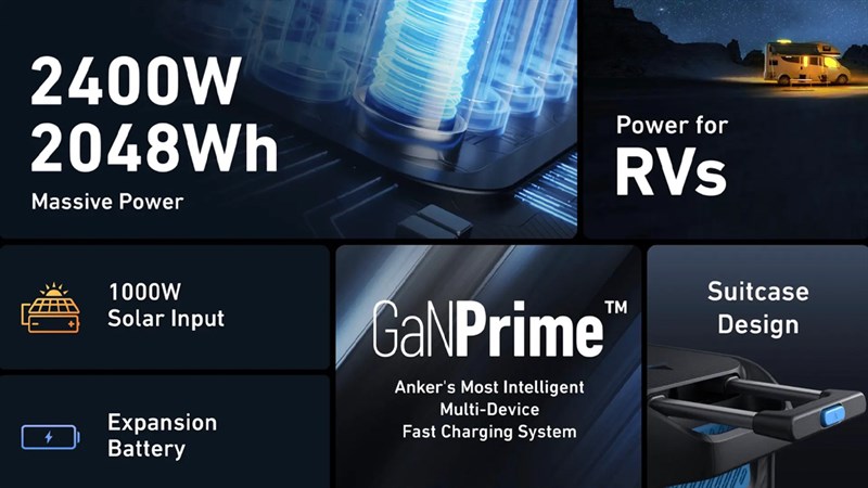 Trạm phát điện Anker 767 PowerHouse ra mắt