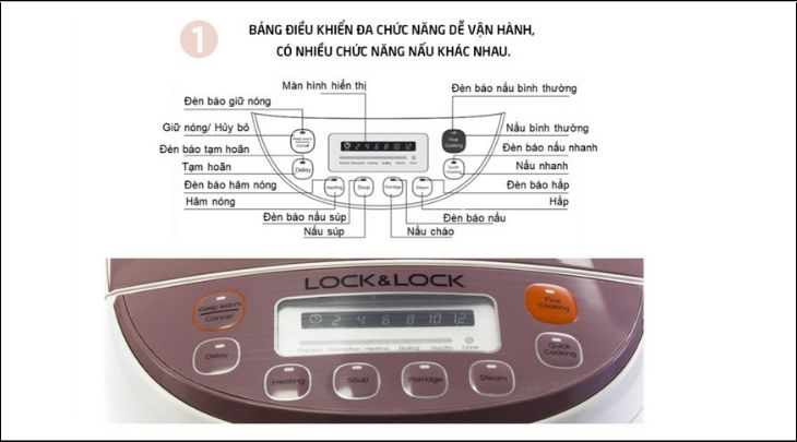 Nồi cơm điện Lock&Lock được tích hợp đa dạng chương trình cài đặt sẵn nên có thể nấu được món ăn phong phú Nồi cơm điện Lock&Lock được tích hợp đa dạng chương trình cài đặt sẵn nên có thể nấu được món ăn phong phú