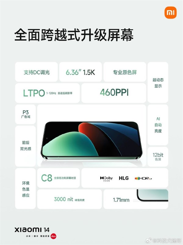 Điểm nhấn về thông số màn hình của Xiaomi 14. Nguồn: Xiaomi.