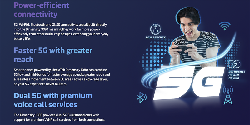 Dimensity 1080 chuẩn kết nối