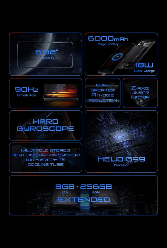 Thông số cấu hình nổi bật của Tecno POVA 4 (Ảnh: Tecno)