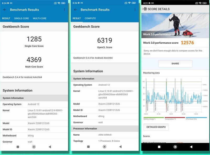 Đánh giá hiệu năng Xiaomi 12T Pro