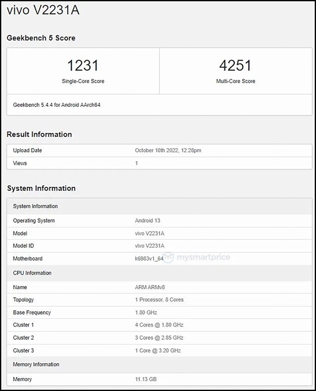 Kết quả thử nghiệm Geekbench của iQOO Neo 7 (Ảnh: MySmartPrice) Kết quả thử nghiệm Geekbench của iQOO Neo 7 (Ảnh: MySmartPrice)
