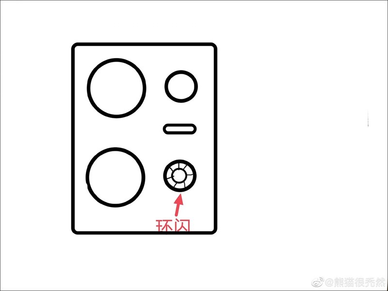 Thiết kế cụm camera của OPPO Reno9 rò rỉ