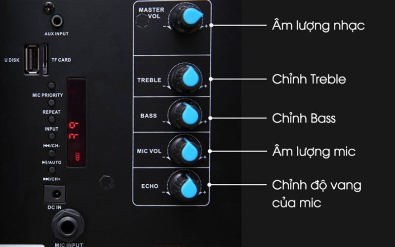 TOP 6 chiếc loa cũ nhưng chất lượng cực tốt, rẻ hơn máy mới đến 60%