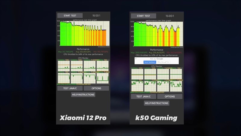 Để giải quyết vấn đề nhiệt độ của con chip Snapdragon 8 Gen 1, Redmi K50 Gaming Edition đã được bổ sung thêm hai tản nhiệt VC.