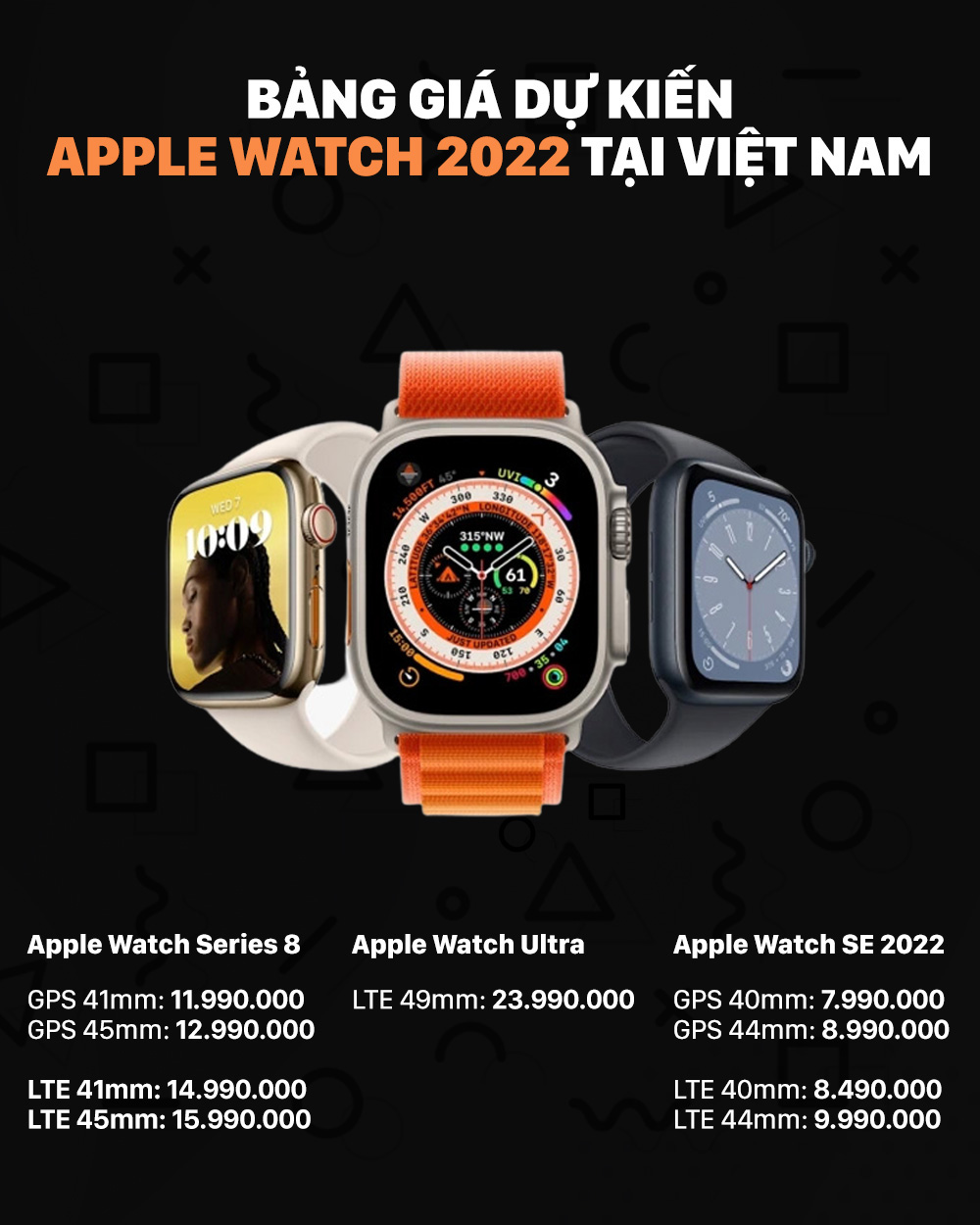 Apple Watch Series 8 hiện sắp được mở bán tại các chi nhánh truongptdtntthptdienbiendong.edu.vn trên toàn quốc