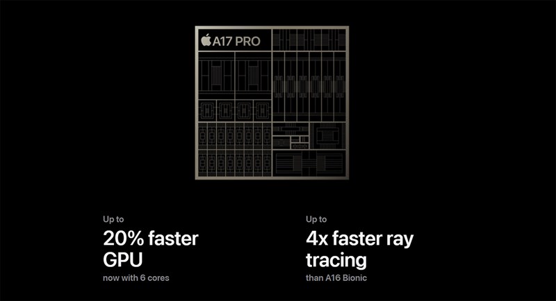 iPhone 15 Pro và iPhone 15 Pro Max được trang bị vi xử lý Apple A17 Pro mới mạnh mẽ