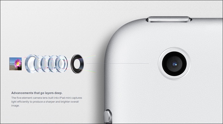 iPad Mini 2 sở hữu camera iSight 5 MP iPad Mini 2 sở hữu camera iSight 5 MP
