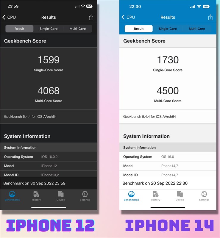 Đánh giá iPhone 12 sau 2 năm Đánh giá iPhone 12 sau 2 năm
