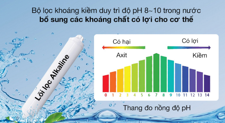 Bộ lọc khoáng kiềm duy trì độ pH 8~10, bổ sung các khoáng chất