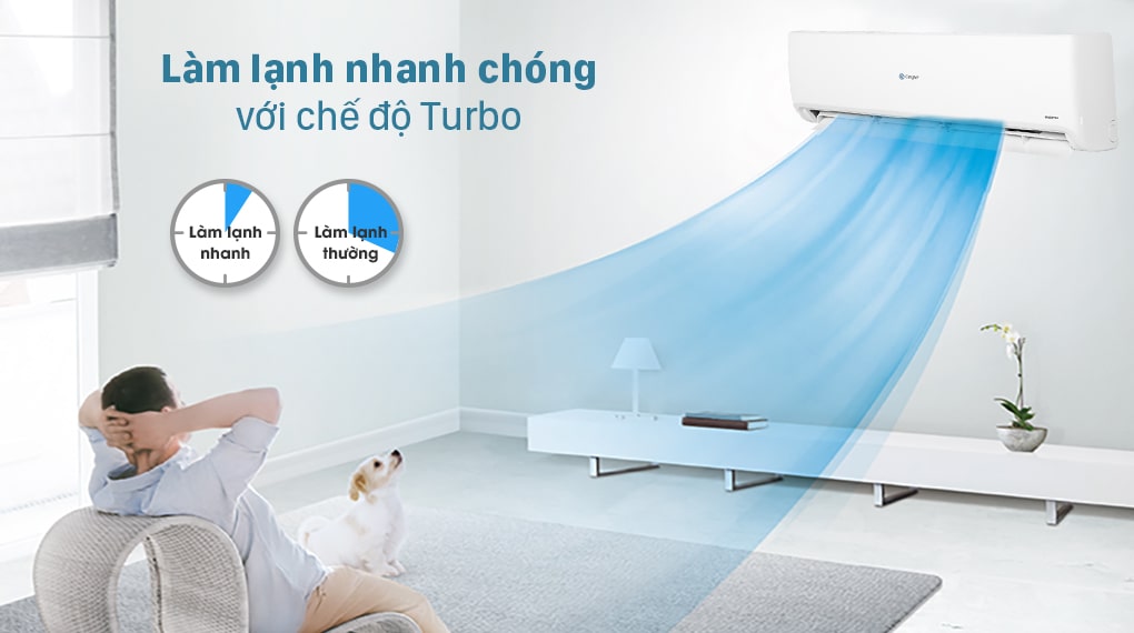 Dòng máy lạnh Casper IC-TL32