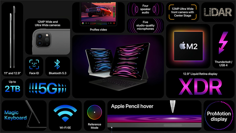 Ấn tượng đầu tiên iPad Pro M2