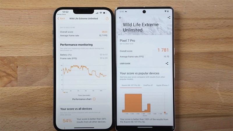 Hình ảnh iPhone 14 Plus và Google Pixel 7 Pro