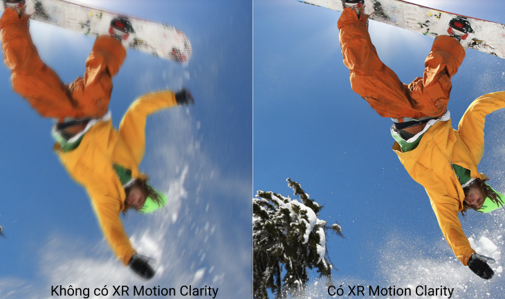 Công nghệ XR Motion Clarity cho chuyển động mượt mà